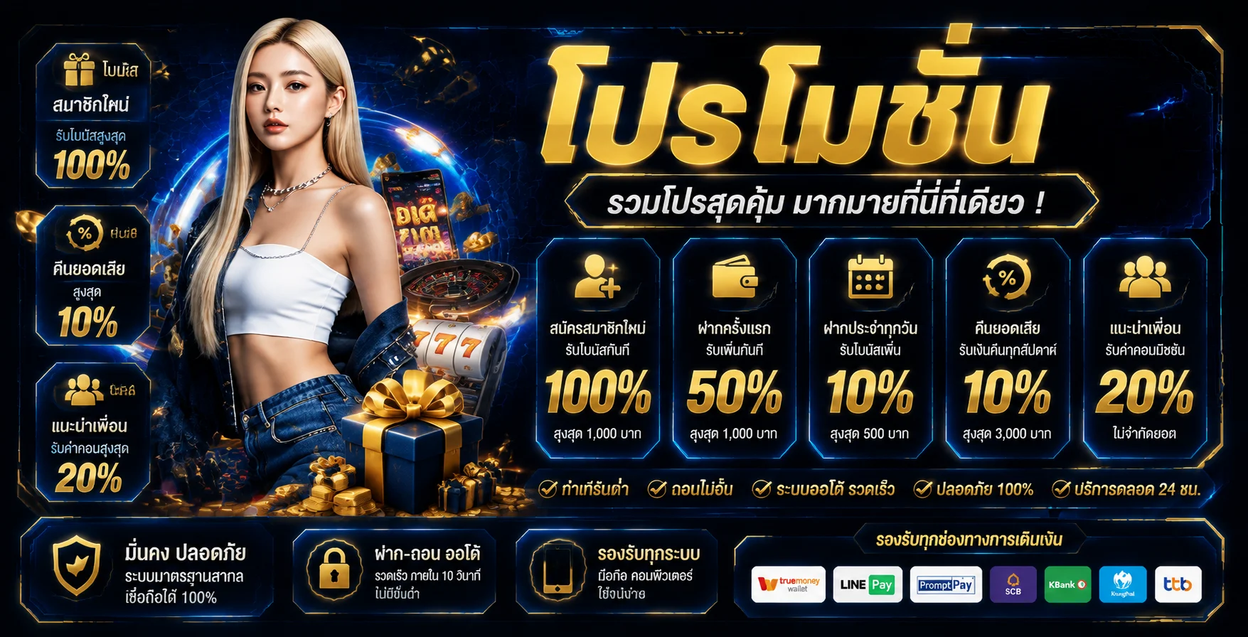 ตารางโปรโมชั่น B13 โบนัสสมาชิกใหม่และคืนยอดเสีย
