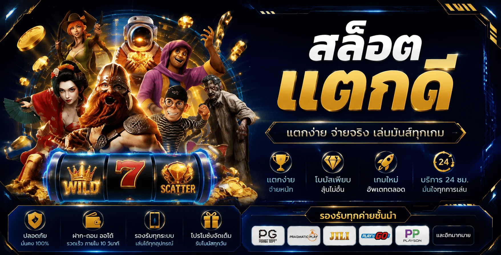 หน้ารวมเกมสล็อต PG Soft และค่ายชั้นนำบน B13